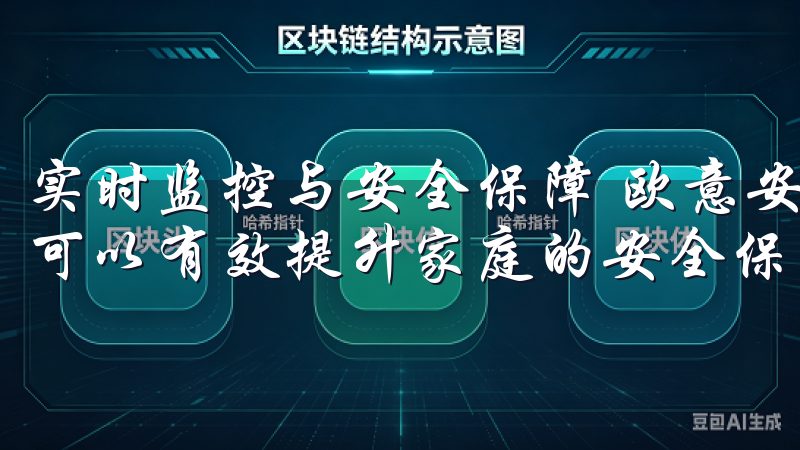 实时监控与安全保障 欧意安卓下载为用户提供实时监控功能，可以有效提升家庭的安全保障。