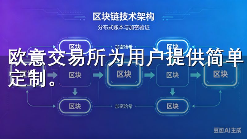 欧意交易所为用户提供简单、直观的界面，似乎是为初学者量身定制。